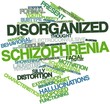 Word cloud for Disorganized schizophrenia