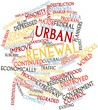 Word cloud for Urban renewal