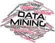 Word cloud for Data mining