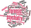 Word cloud for Forensic psychiatry