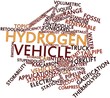 Word cloud for Hydrogen vehicle