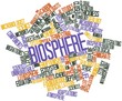 Word cloud for Biosphere