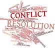 Word cloud for Conflict resolution