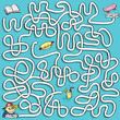 Skate Maze Game ... Solution in hidden layer
