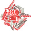 Word cloud for Brand equity