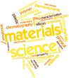 Word cloud for Materials science