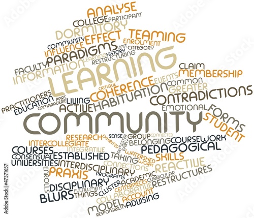 Illustration: Word cloud for Learning community Word cloud for Learning community