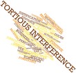 Word cloud for Tortious interference