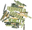 Word cloud for Unmanned ground vehicle