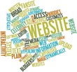 Word cloud for Website