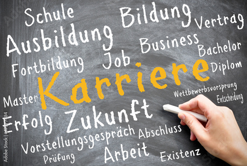 Photo: Karriere Karriere