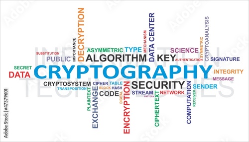 Vector: word cloud - cryptography word cloud - cryptography