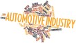 Word cloud for Automotive industry