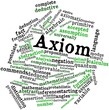 Word cloud for Axiom