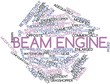 Word cloud for Beam engine