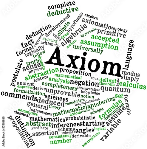 Illustration: Word cloud for Axiom Word cloud for Axiom