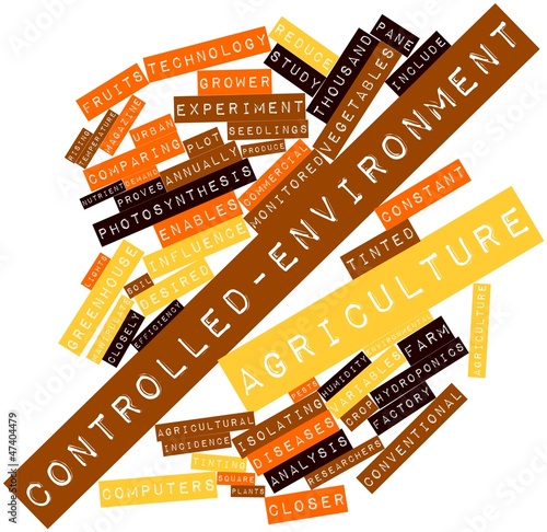 Illustration: Word cloud for Controlled-environment agriculture Word cloud for Controlled-environment agriculture