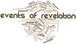Word cloud for Events of Revelation