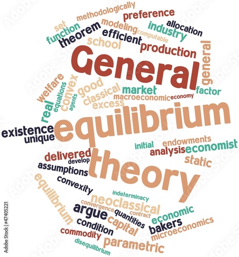 Illustration: Word cloud for General equilibrium theory Word cloud for General equilibrium theory