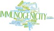 Word cloud for Immunogenicity