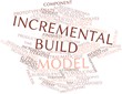 Word cloud for Incremental build model