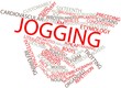 Word cloud for Jogging
