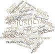 Word cloud for Justice