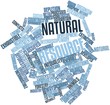 Word cloud for Natural resource