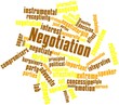 Word cloud for Negotiation