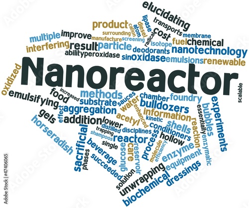 Illustration: Word cloud for Nanoreactor Word cloud for Nanoreactor