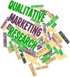 Word cloud for Qualitative marketing research