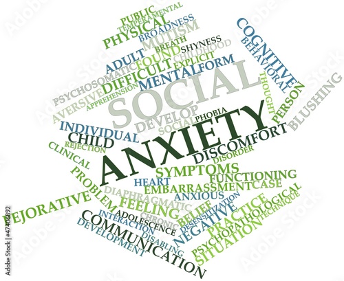 Illustration: Word cloud for Social anxiety Word cloud for Social anxiety