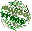 Word cloud for Swiss franc