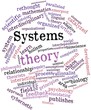 Word cloud for Systems theory