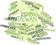 Word cloud for Taiwan