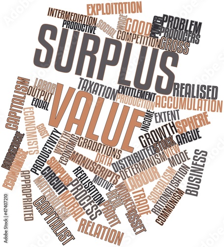 Illustration: Word cloud for Surplus value Word cloud for Surplus value