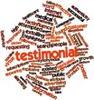 Word cloud for Testimonial