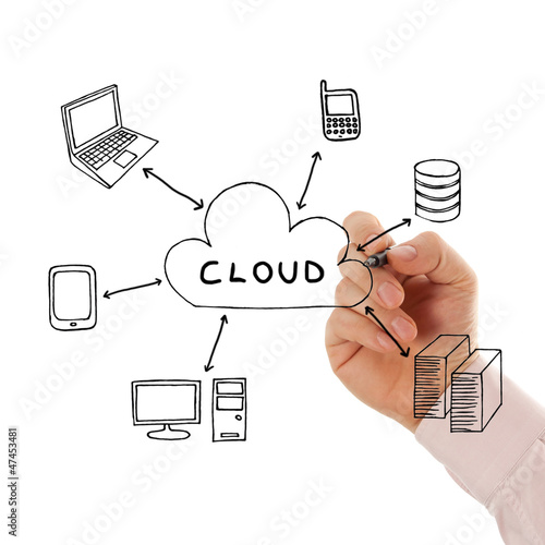 Photo: Businessman drawing a Cloud Businessman drawing a Cloud