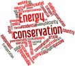Word cloud for Energy conservation