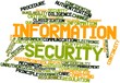 Word cloud for Information security