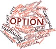 Word cloud for Option