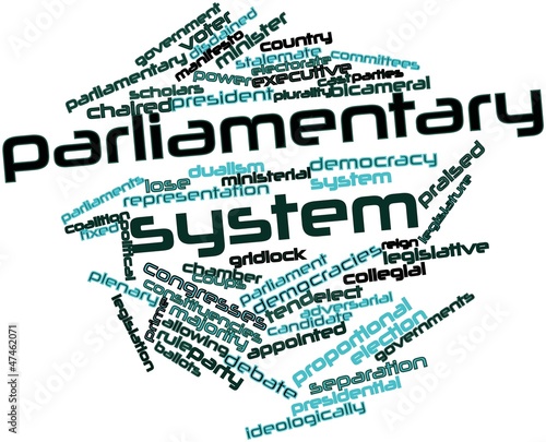 Illustration: Word cloud for Parliamentary system Word cloud for Parliamentary system