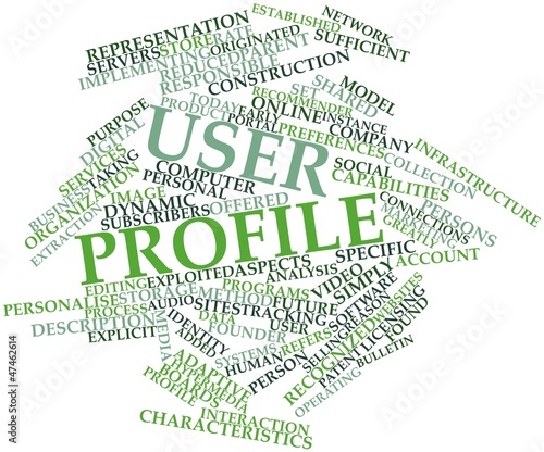 Illustration: Word cloud for User profile Word cloud for User profile