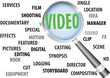 Video in magnifier and related keywords