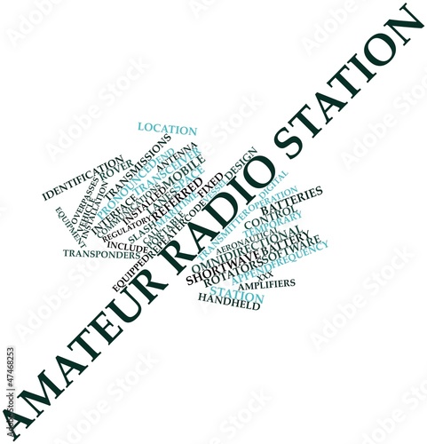 Illustration: Word cloud for Amateur radio station Word cloud for Amateur radio station