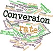 Word cloud for Conversion rate