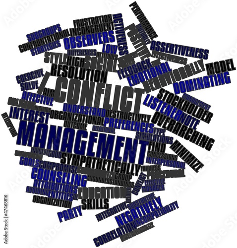 Illustration: Word cloud for Conflict management Word cloud for Conflict management
