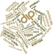 Word cloud for Dip
