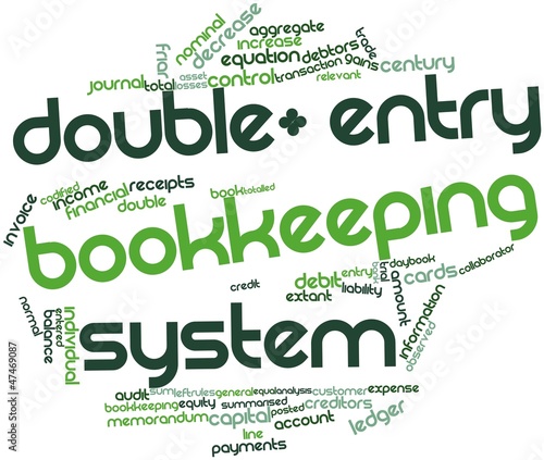 Illustration: Word cloud for Double-entry bookkeeping system Word cloud for Double-entry bookkeeping system