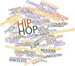 Word cloud for Hip hop
